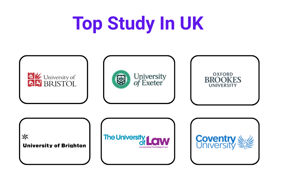 Study in UK